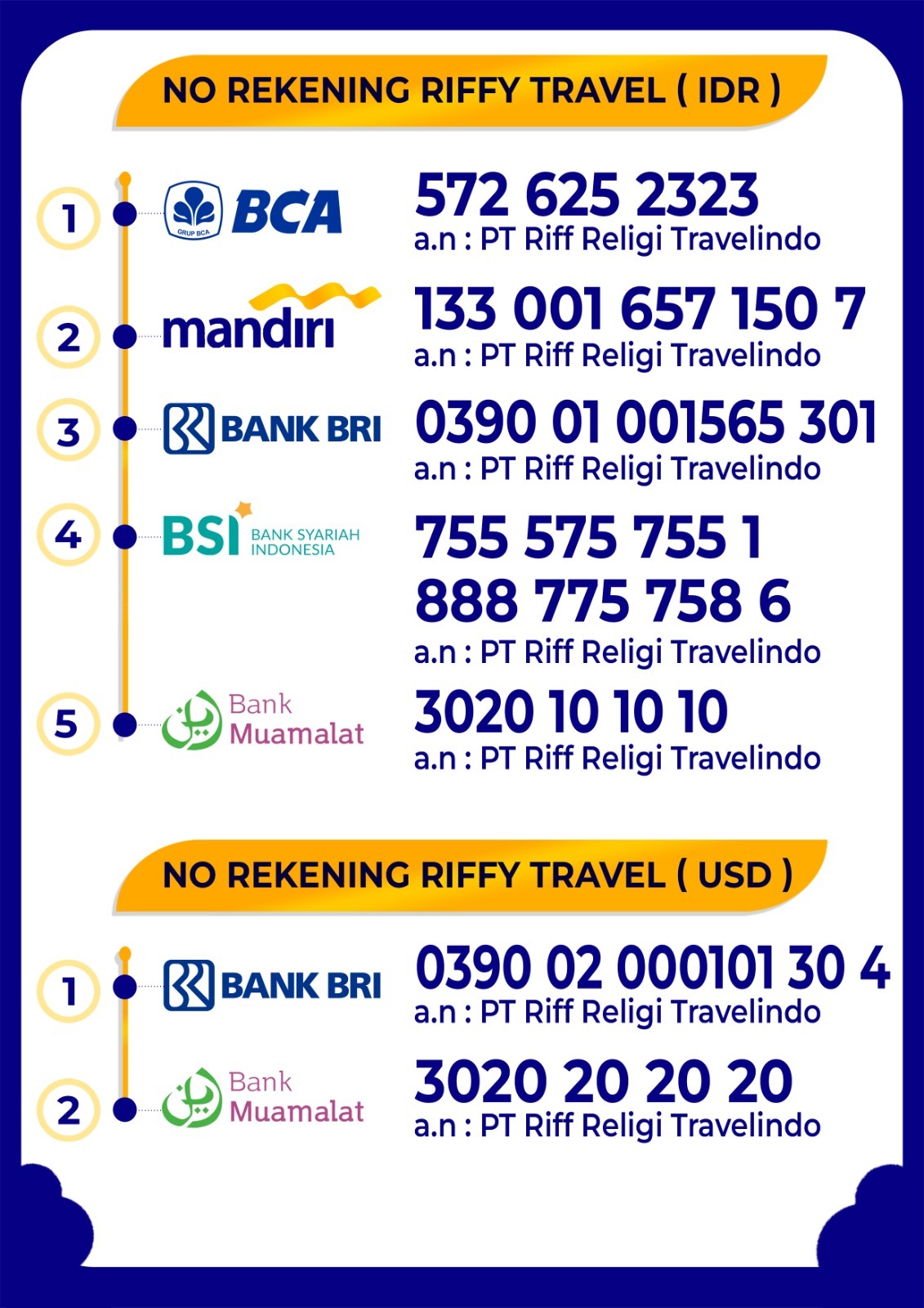 Informasi Rekening